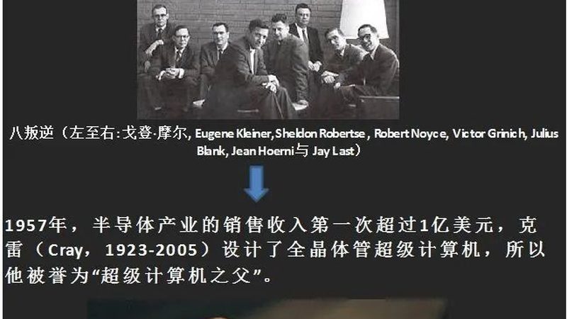 FPGA逻辑分析仪安装步骤全解析，助你轻松上手