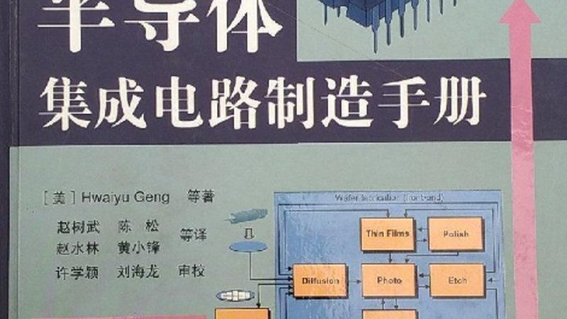 功率MOSFET规格参数揭秘：关键指标与选型逻辑